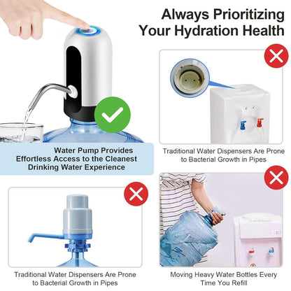Effortless Hydration Dispenser